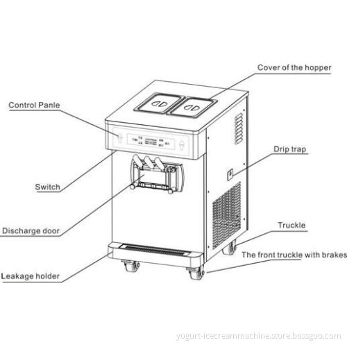 Automatic Frozen Yogurt Making Machine, Table Top Soft Serve Ice Cream Maker With 3 Flavor 35 Liters Per Hour